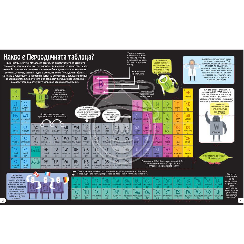 Периодичната таблица, Енциклопедия с капачета