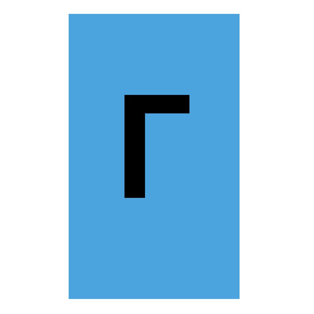 Активни карти, Азбуката