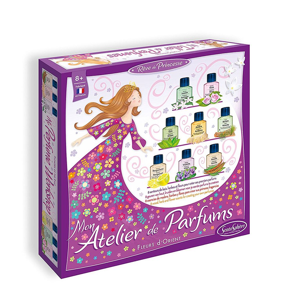 SentoSphere, Направи сама парфюми, Ориент