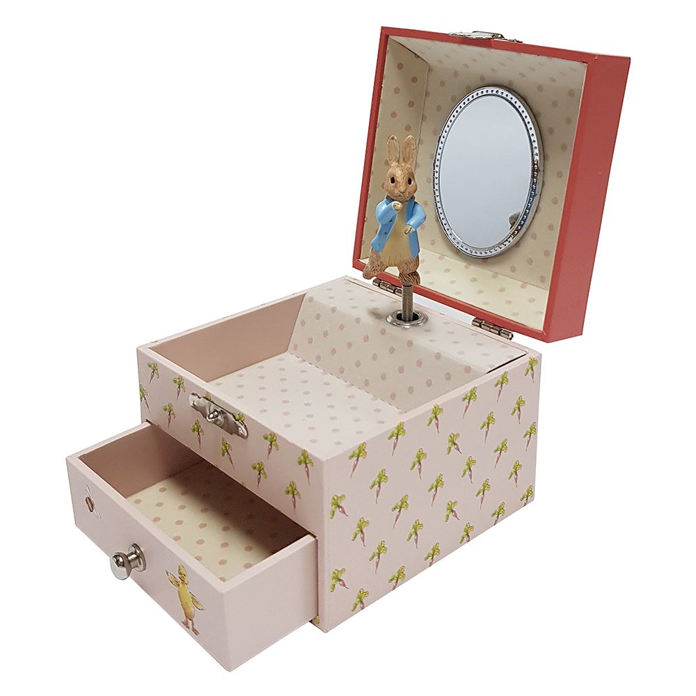 Музикална кутия, Зайчето Питър в градината