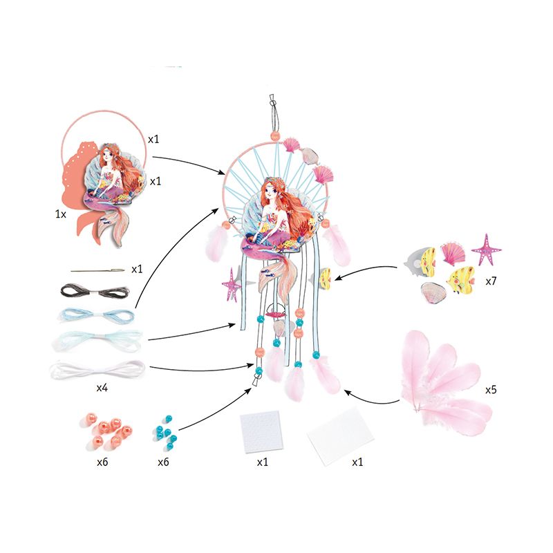 Направи си сам, Капан за сънища Русалка