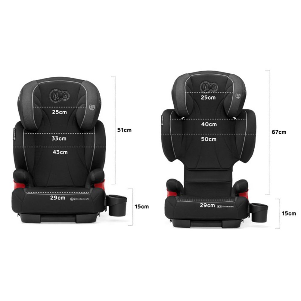 Столче за кола Unity Isofix, 15-36 кг