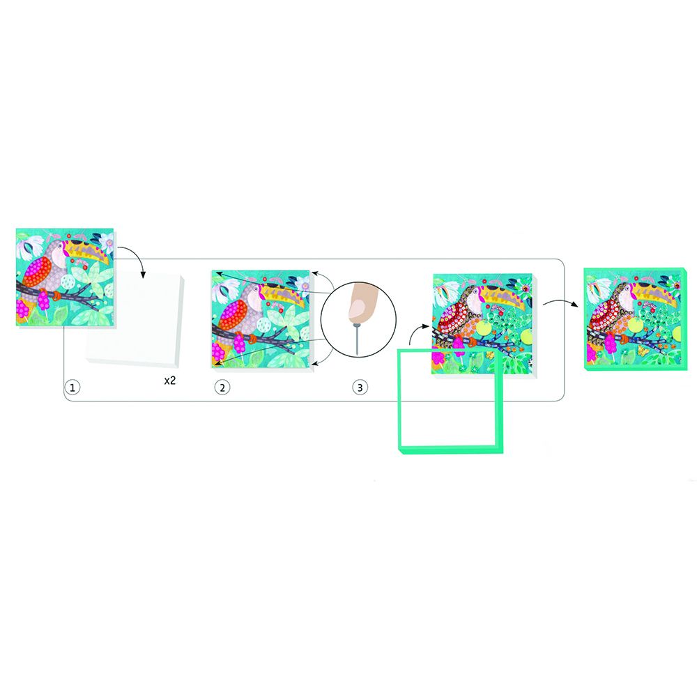 Изкуство с пайети, Птици