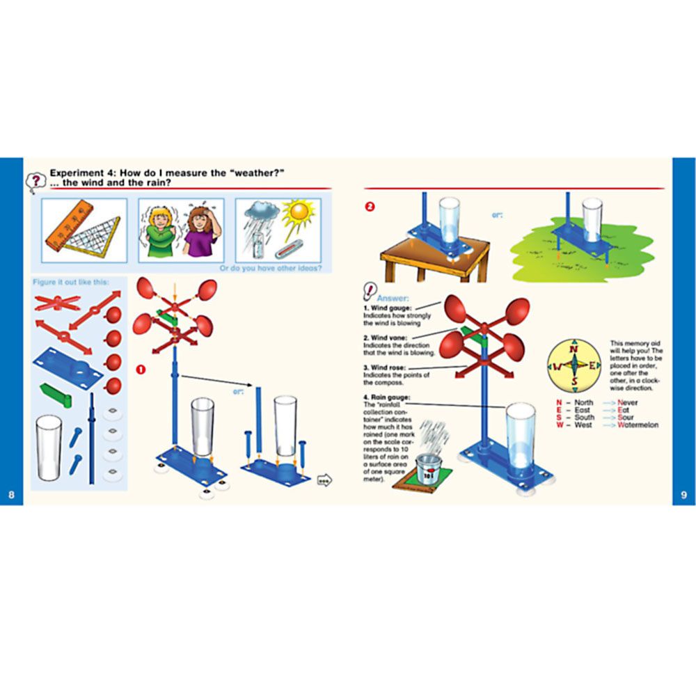 Първи стъпки в науката за времето