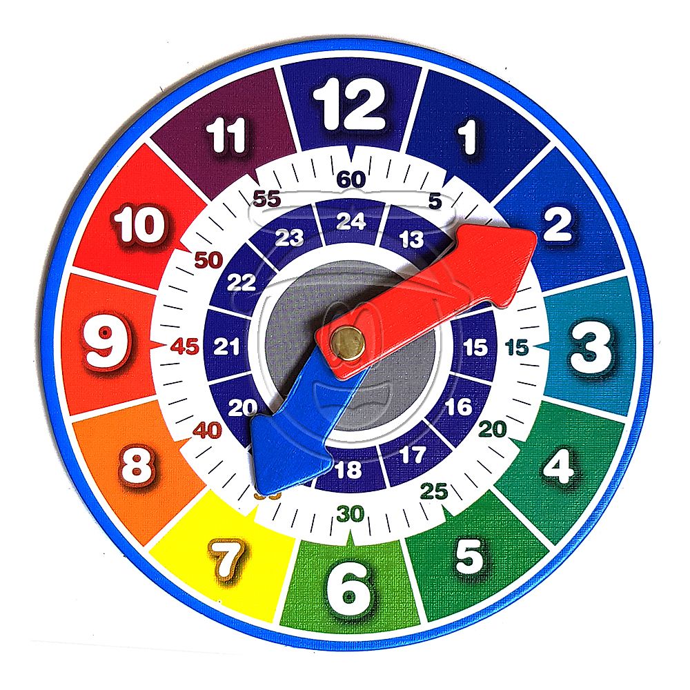 Образователен комплект, Аз уча времето