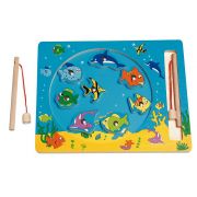 Дървена игра, Кръгъл риболов