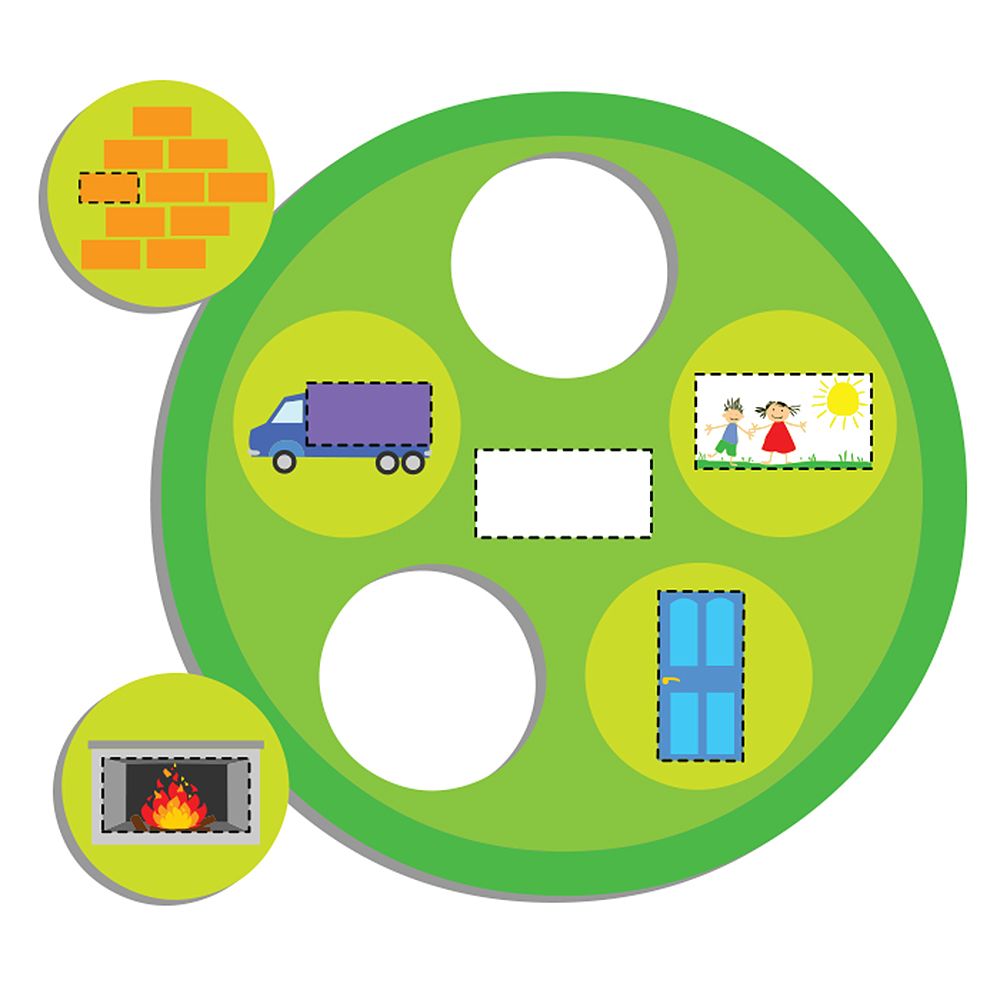 Образователна игра, Аз уча формите
