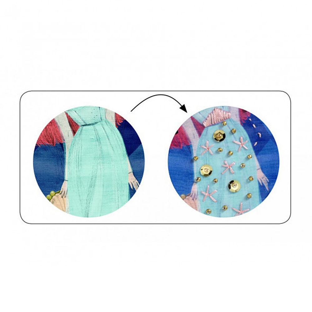 Картини за бродиране, Висша мода