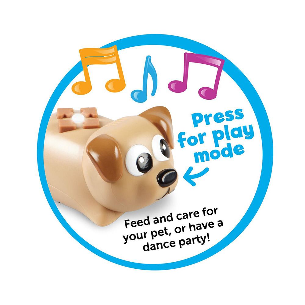 Кученца за програмиране, Рейнджър и Зип