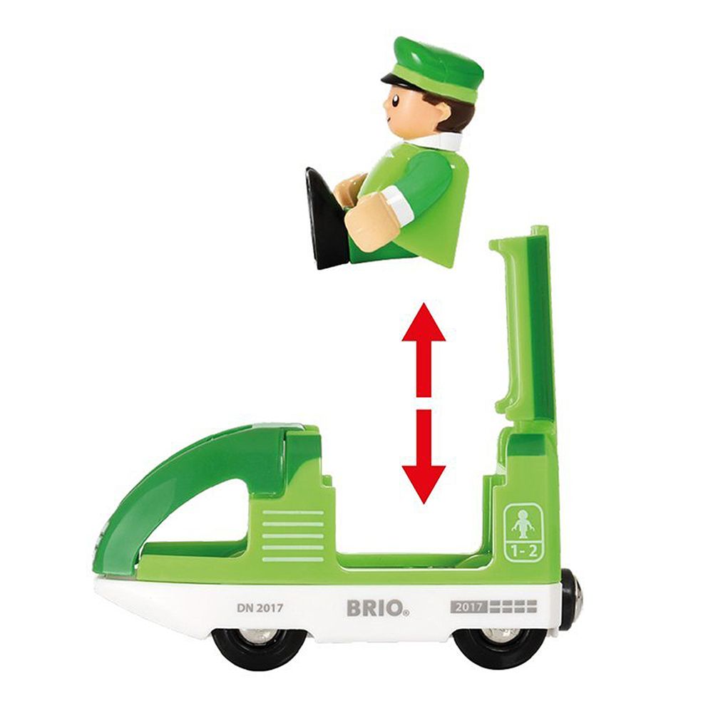 Автогара и гара с метро, автобус и влак