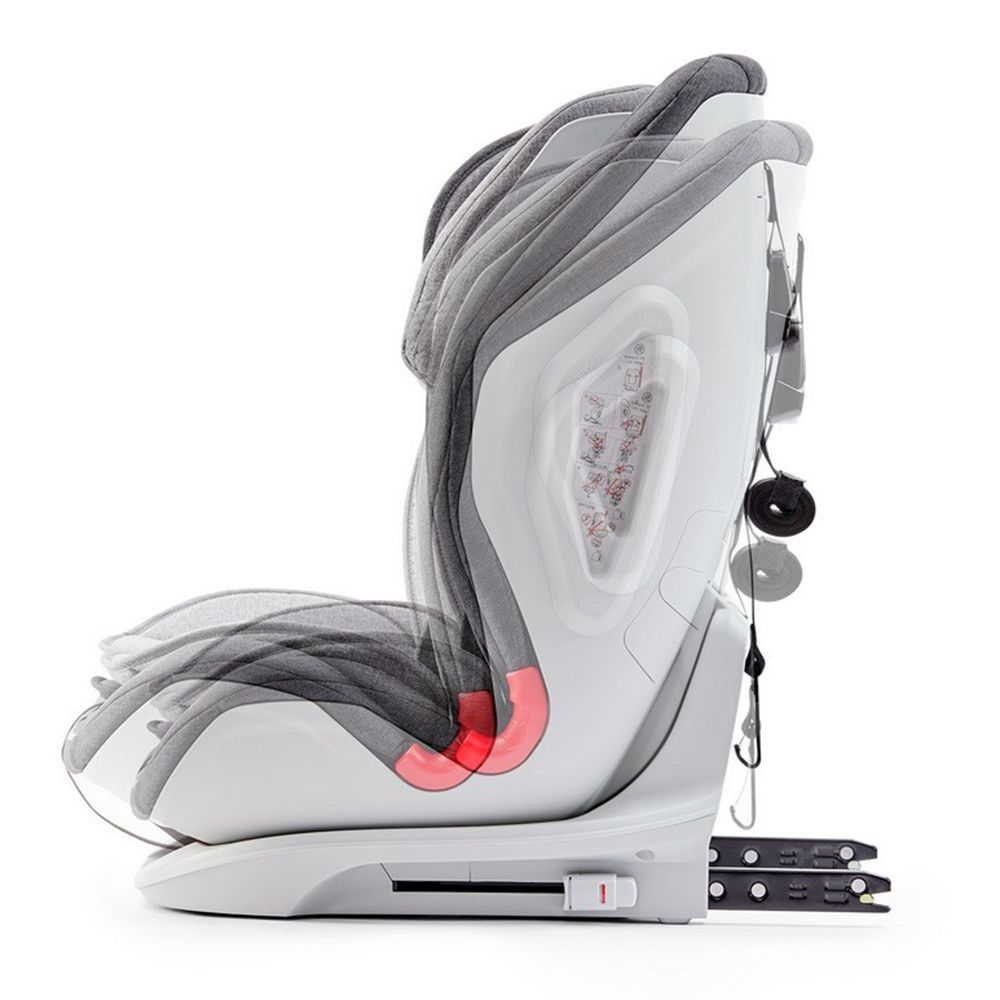 Столче за кола Oneto 3, 9-36 кг