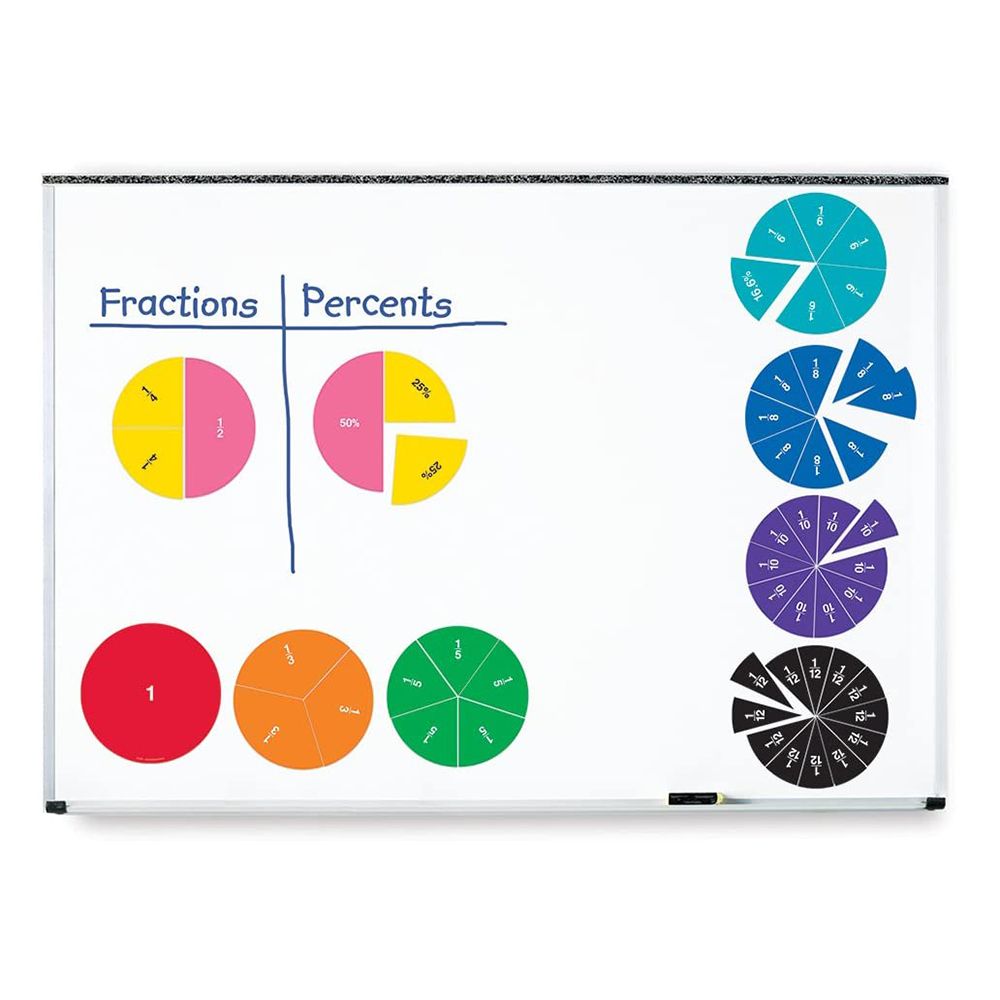 Магнитна образователна игра, Дроби и проценти