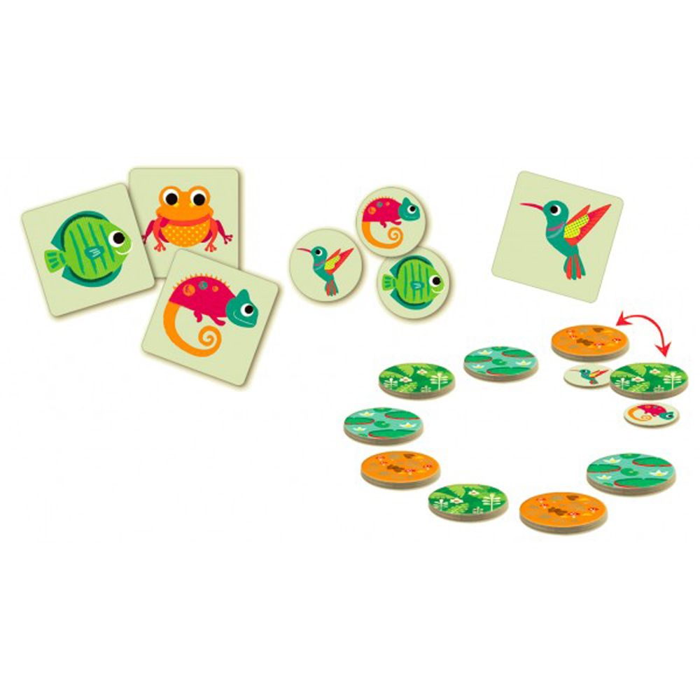 Стратегическа игра, Далеч в тропиците