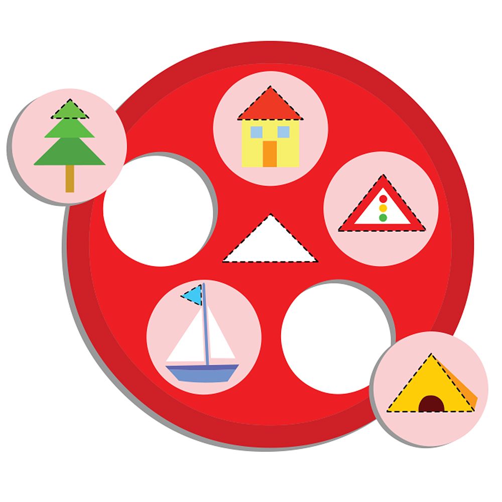 Образователна игра, Аз уча формите