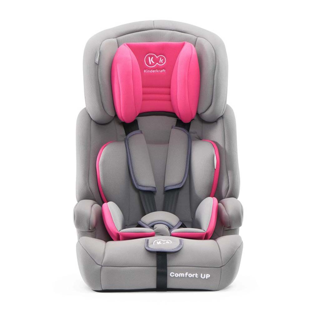 Столче за кола Comfort UP, 9-36 кг