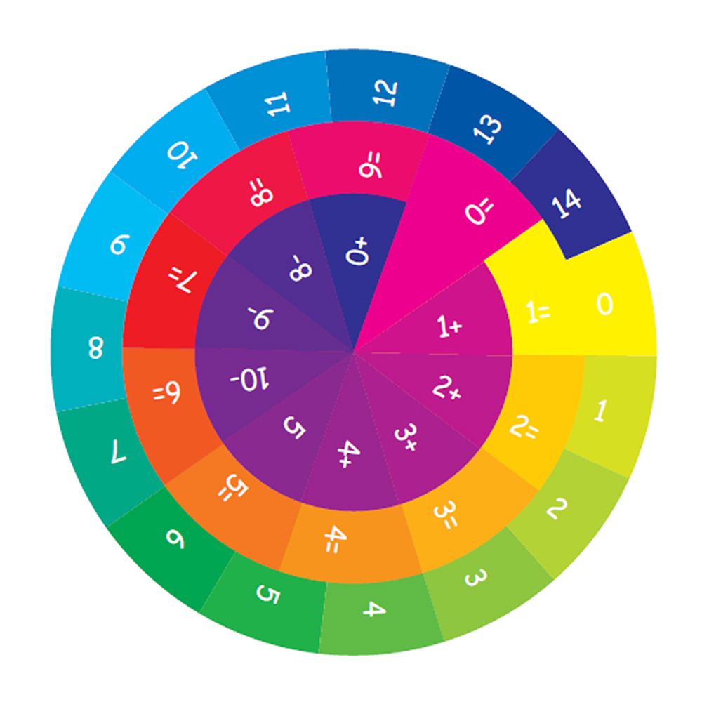 Клевър Бук, Умен диск 3