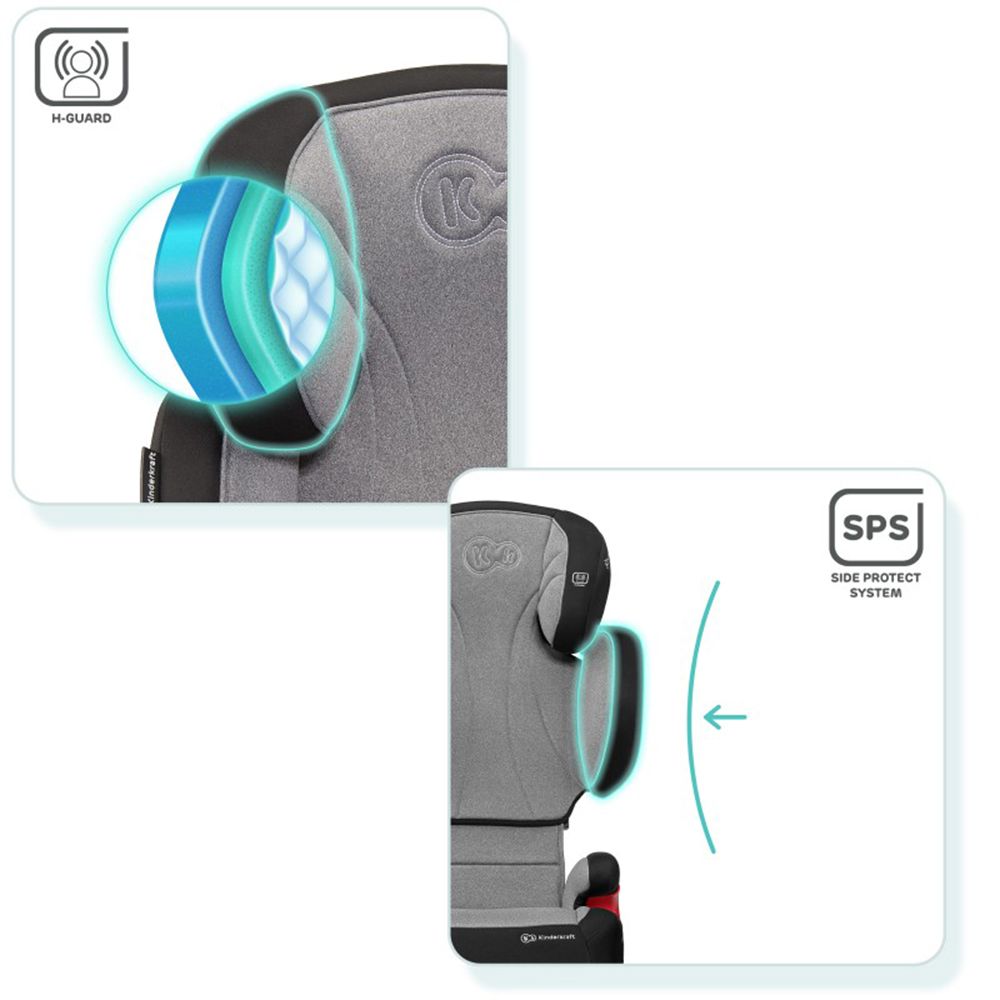 Столче за кола Unity Isofix, 15-36 кг