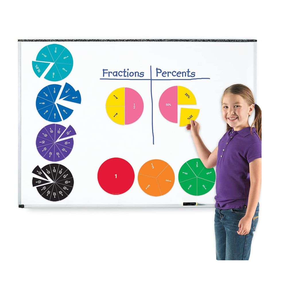 Магнитна образователна игра, Дроби и проценти