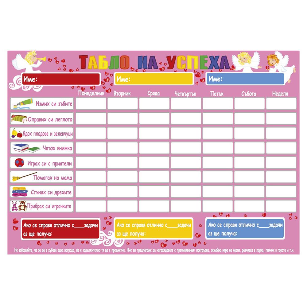 Табло на успеха