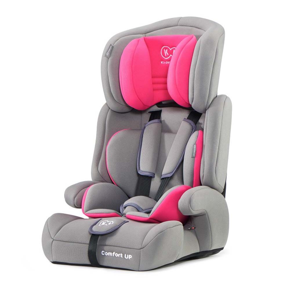 Столче за кола Comfort UP, 9-36 кг