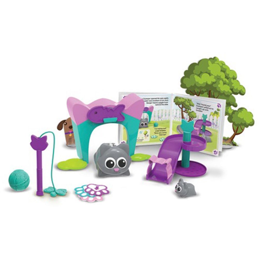 Котета за програмиране, Скампър и Сникър