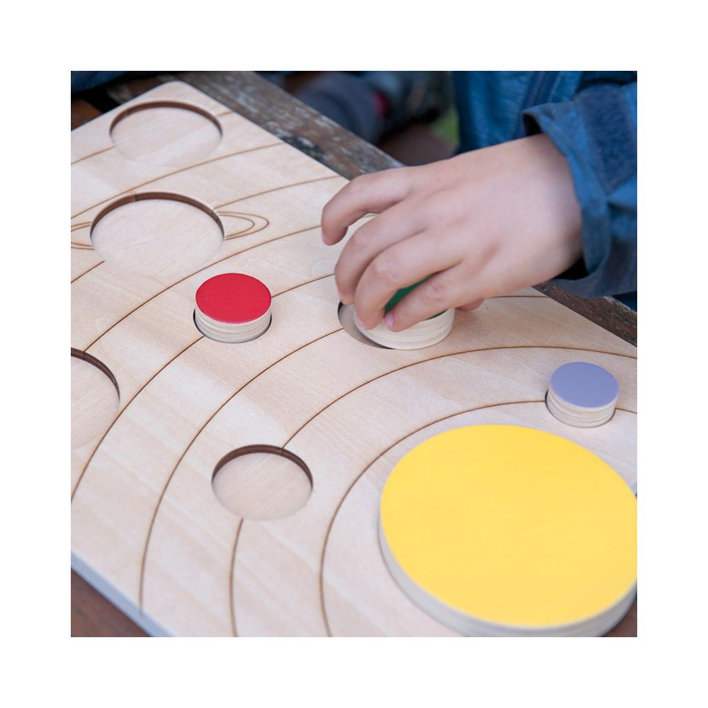 Дървен пъзел, Слънчева система