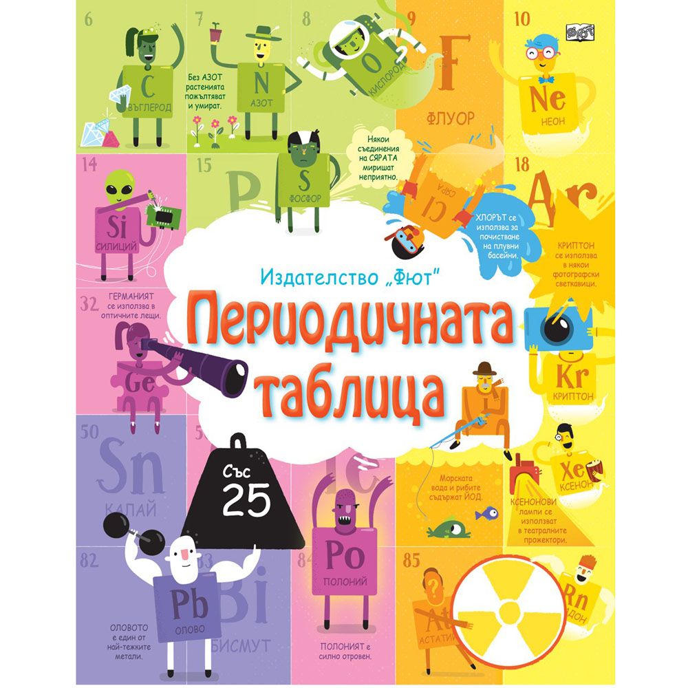 Разгледай отвътре, Периодичната таблица, Енциклопедия с капачета, Издателство Фют