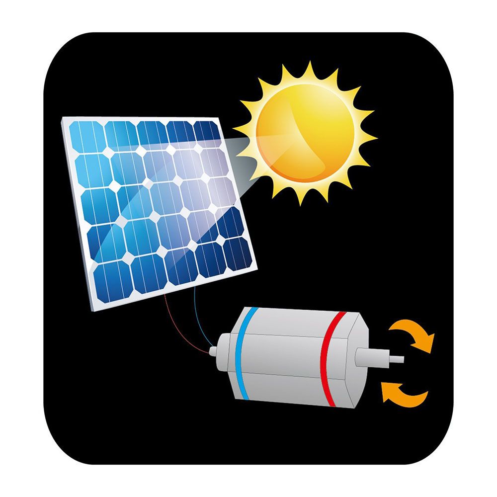 Метален конструктор със соларна батериия, Ветрогенератор, 127 части