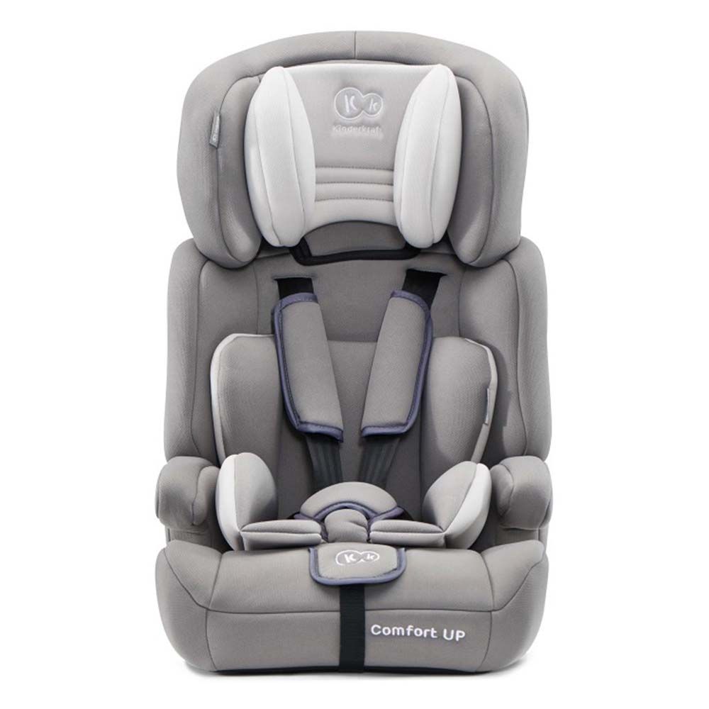Столче за кола Comfort UP, 9-36 кг