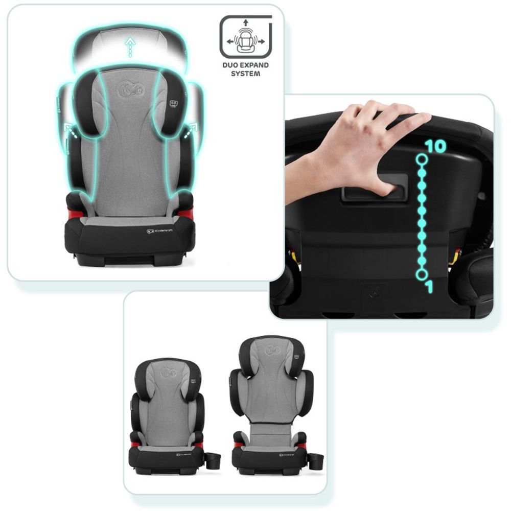 Столче за кола Unity Isofix, 15-36 кг