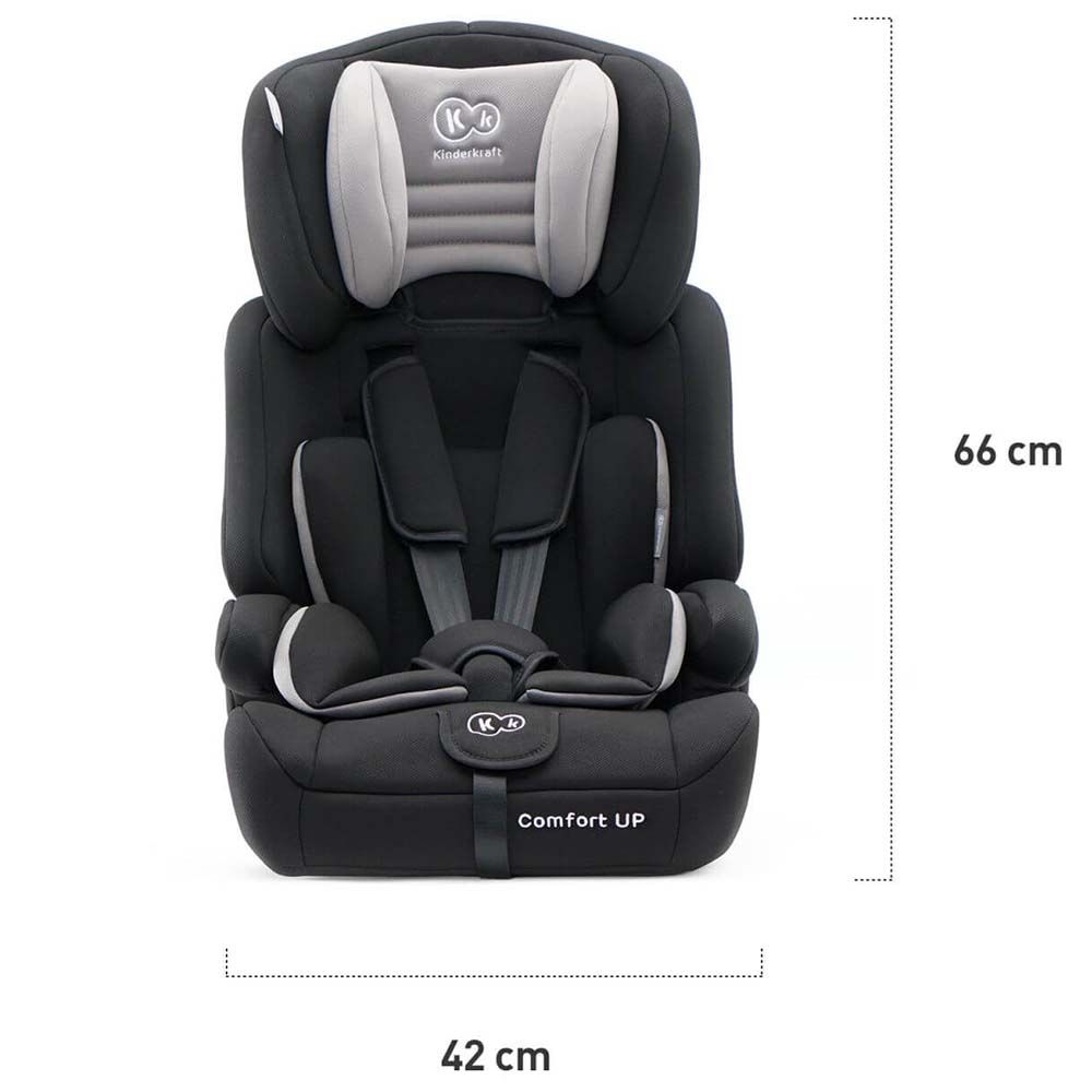 Столче за кола Comfort UP, 9-36 кг