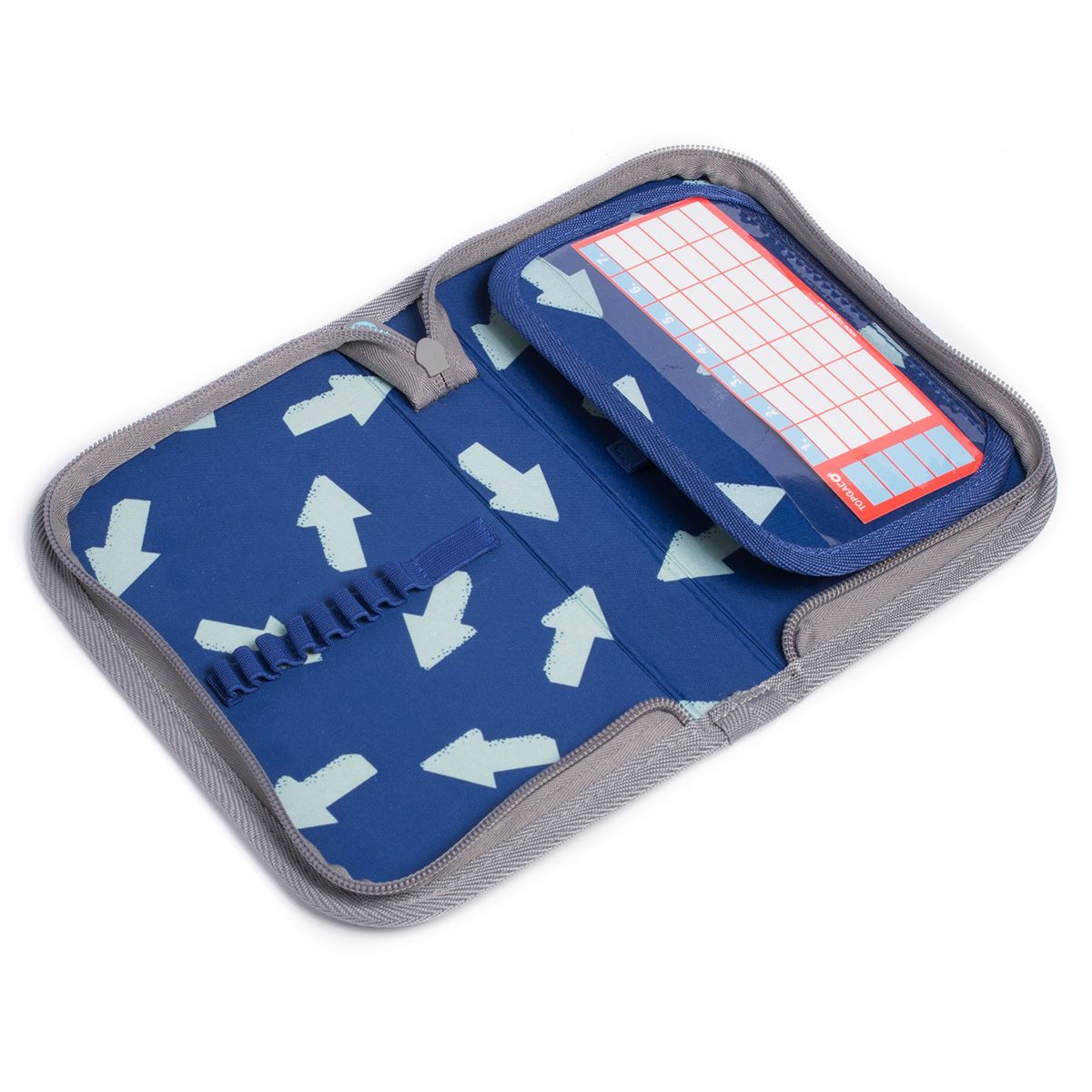 Ученически несесер с един цип, Нови технологии