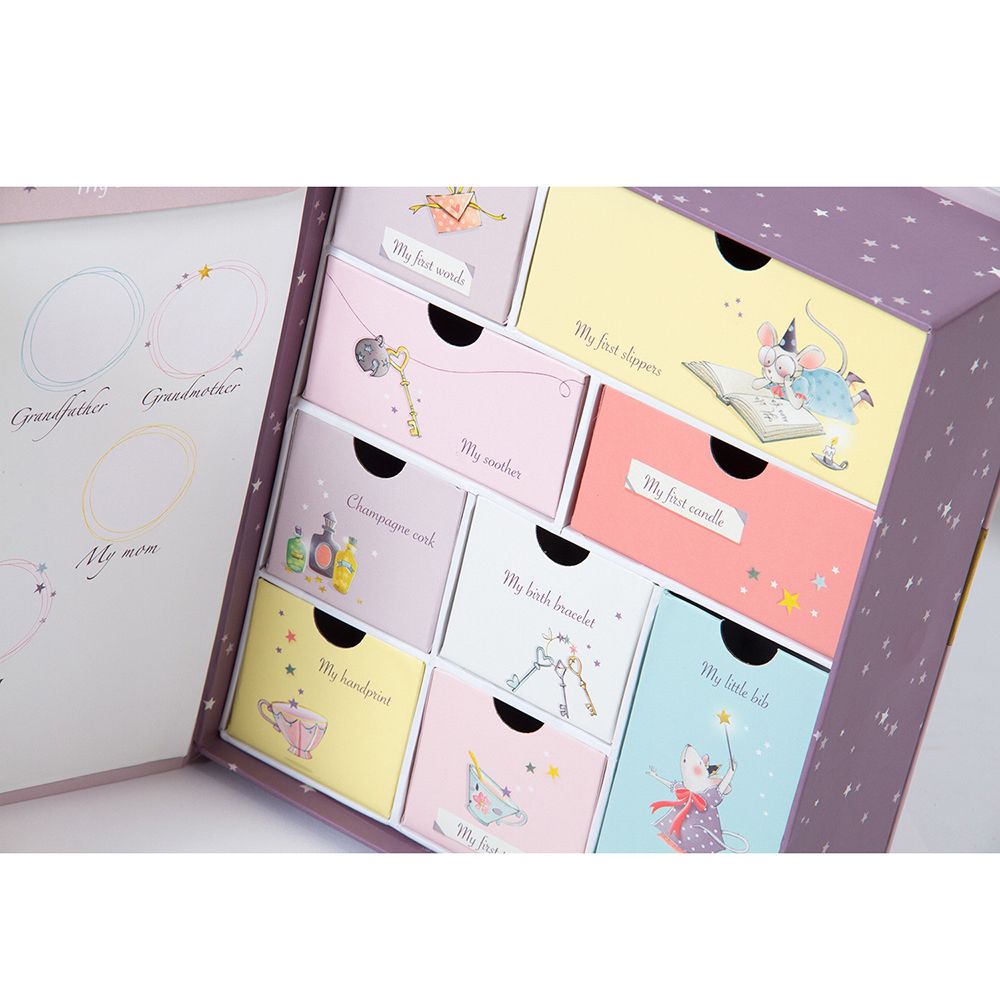 Бебешка кутия за спомени, Малки съкровища