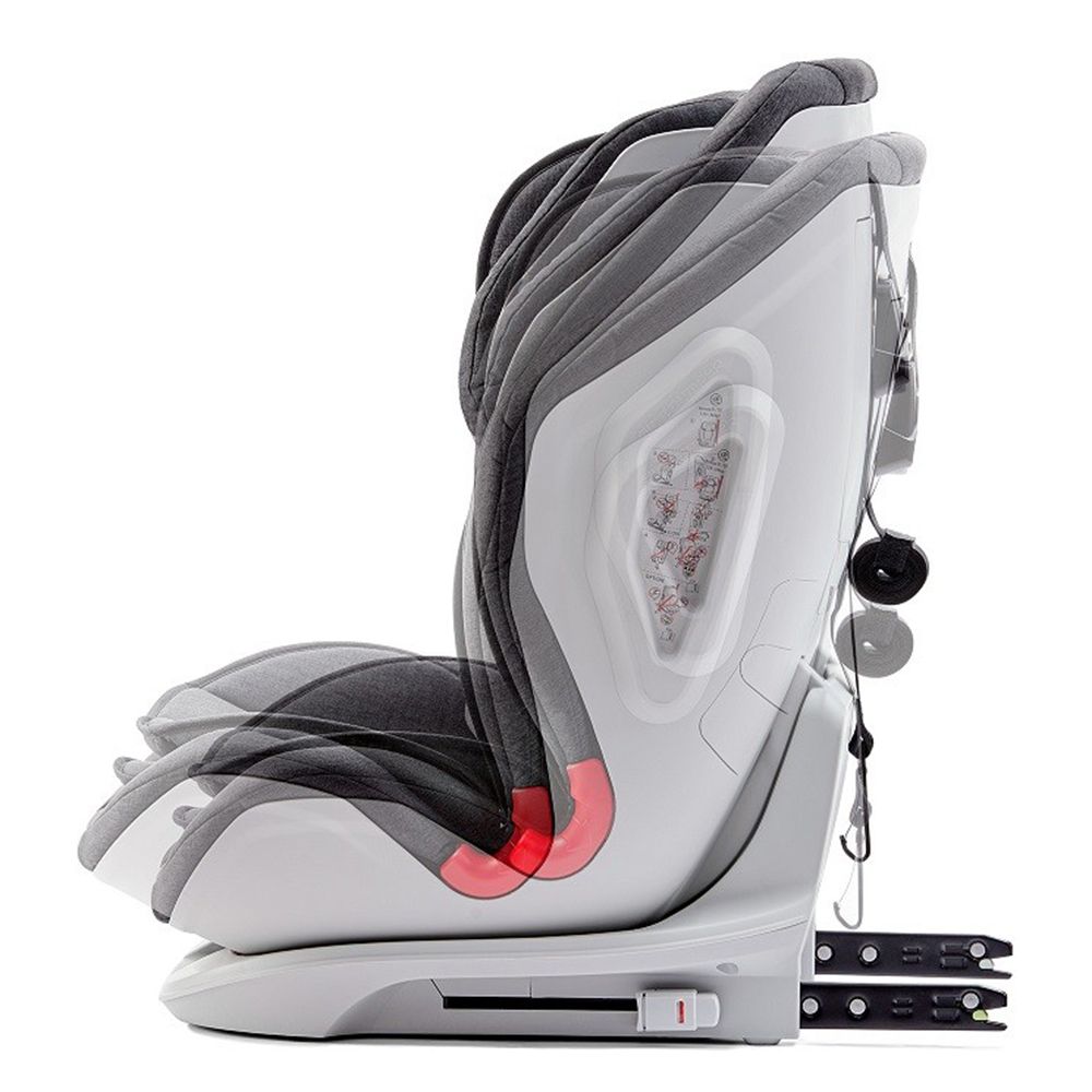 Столче за кола Oneto 3, 9-36 кг