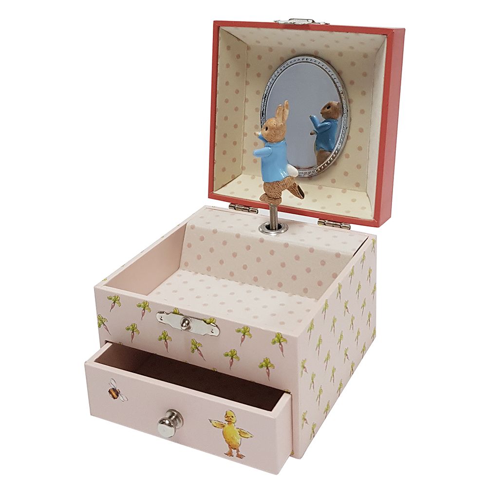 Музикална кутия, Зайчето Питър в градината