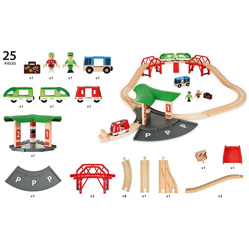 Автогара и гара с метро, автобус и влак