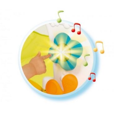 Детска пластмасова къща, Изненада