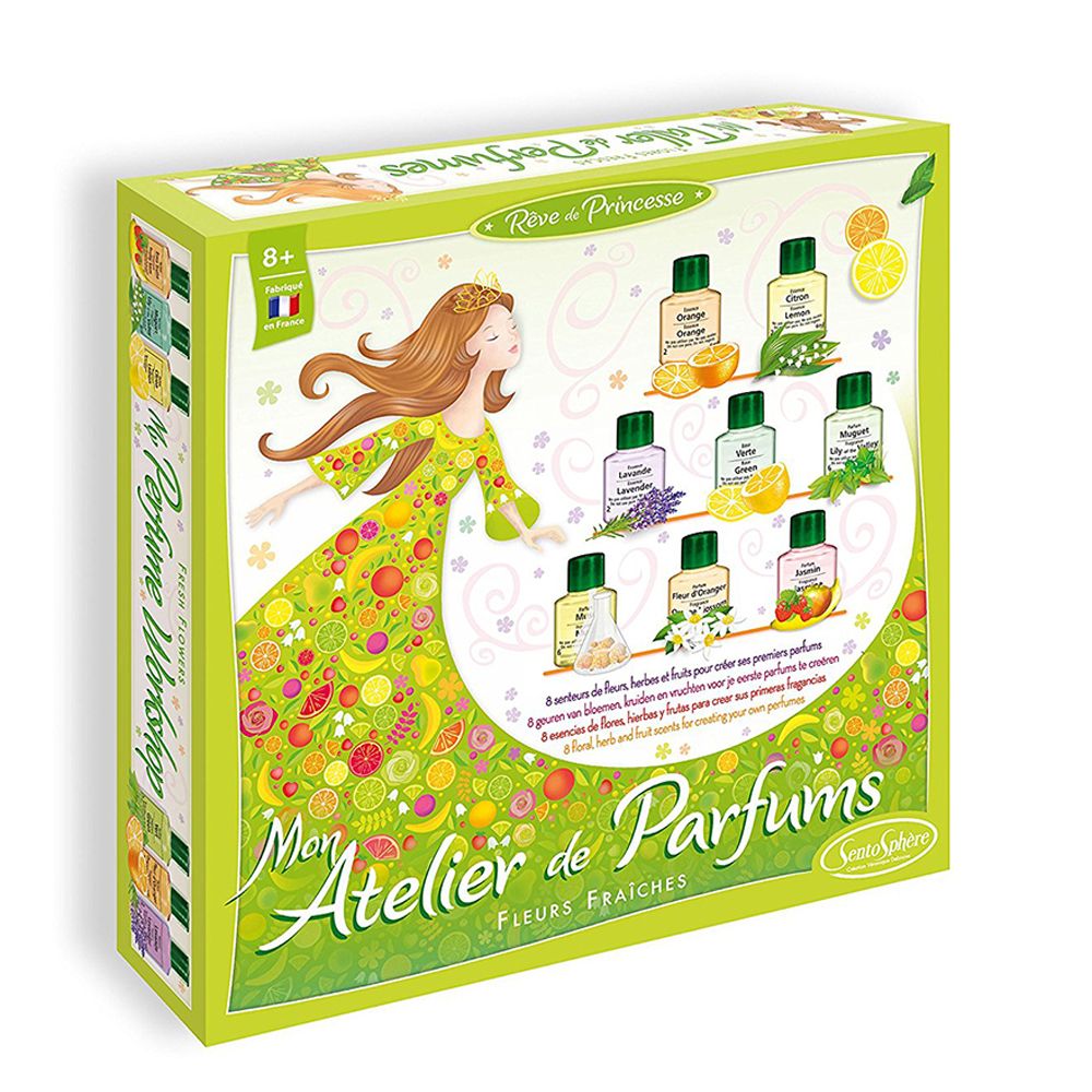 SentoSphere, Направи сама парфюми, Плодове